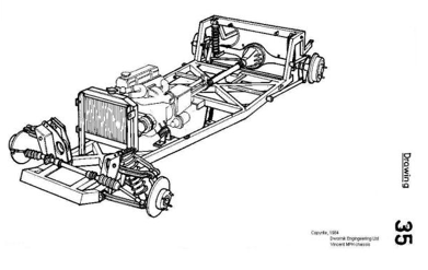Basic chassis